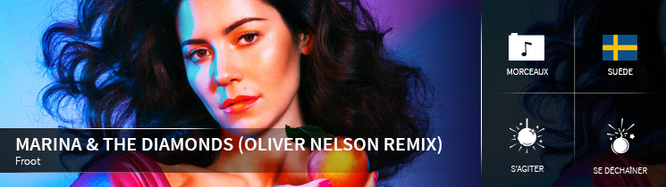 Marina & The Diamonds (oliver nelson remix) Froot